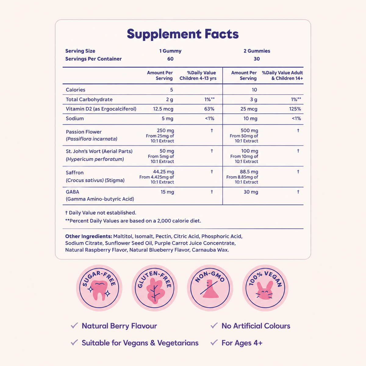 Bryte Saffron Daily Gummies + Natural ADHD Support for Kids
