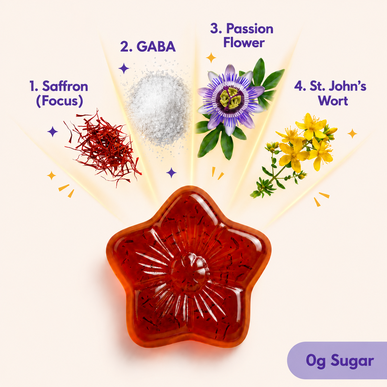 Bryte Saffron Gummies + Natural Support for Kids