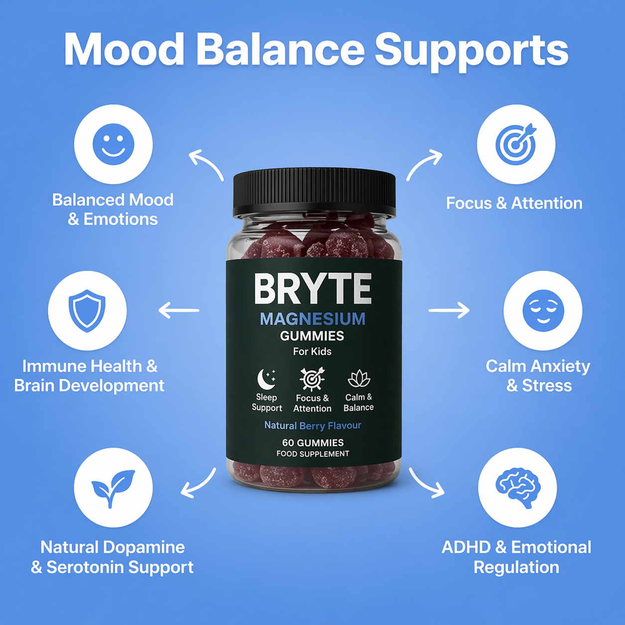 Bryte - Natural Magnesium Support for Kids