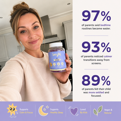 Natural Magnesium Mood & Focus Support for Kids
