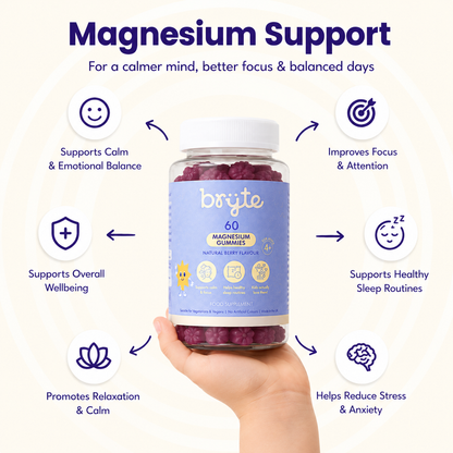 Natural Magnesium Mood & Focus Support for Kids